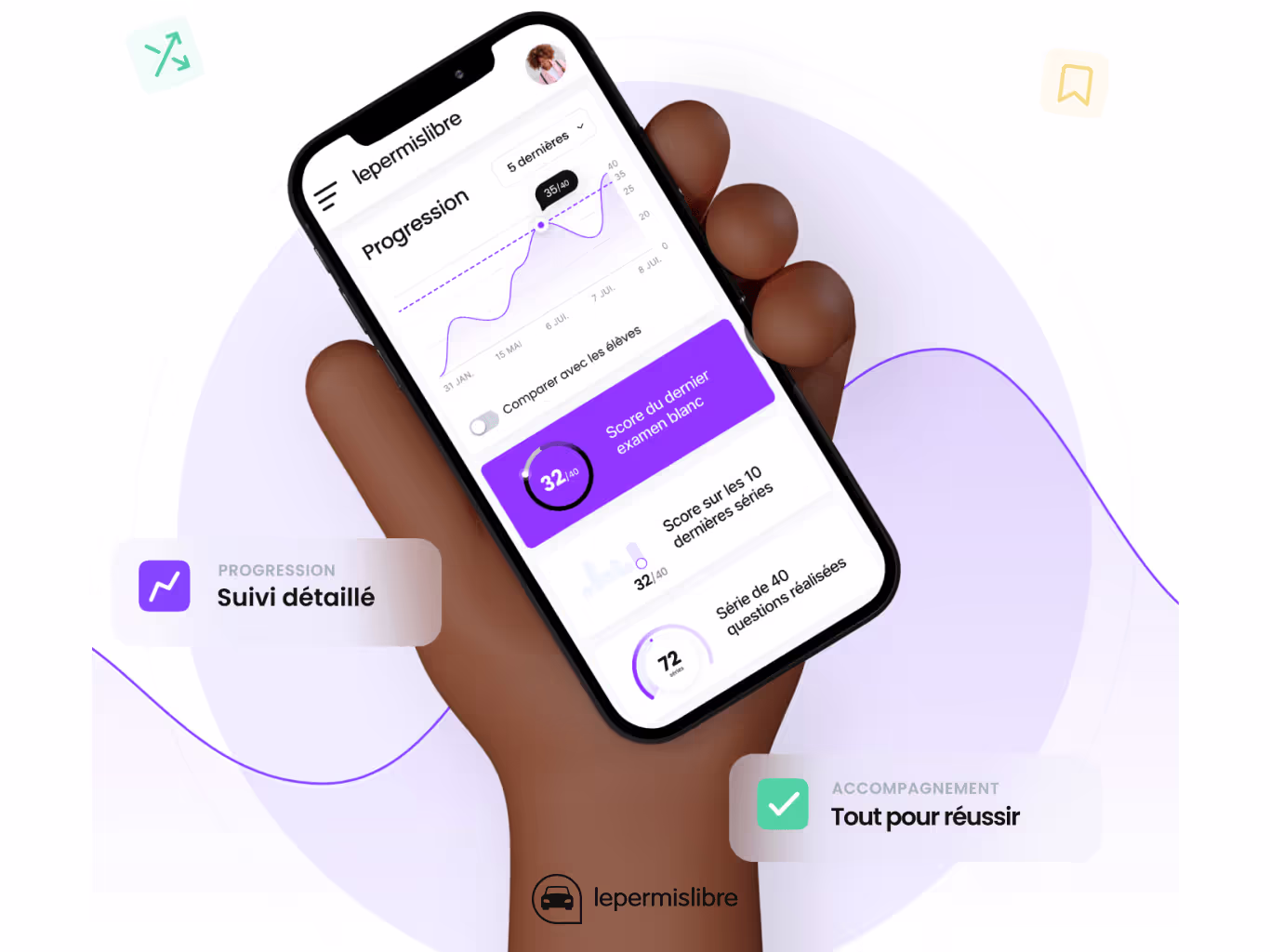 Passer son code sur internet : comment ça marche ?