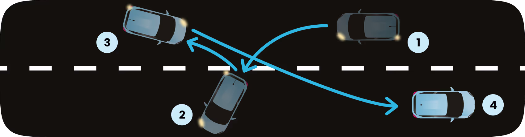 Image d'accueil de l'article Marche arrière en voiture et demi-tour : comment faire ?