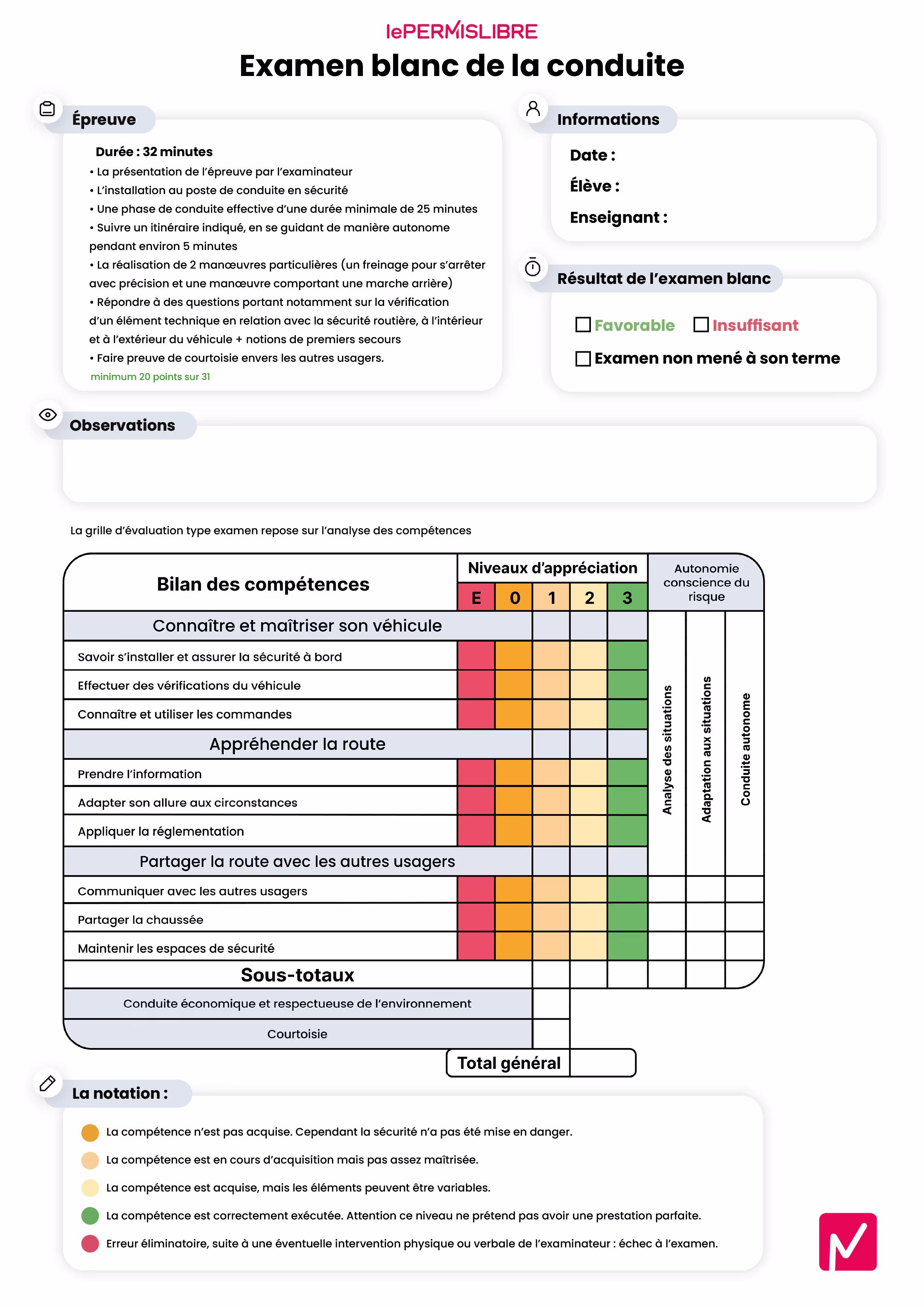 Tout savoir sur l’examen blanc du permis de conduire