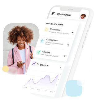 L'application Candidats lePERMISLIBRE