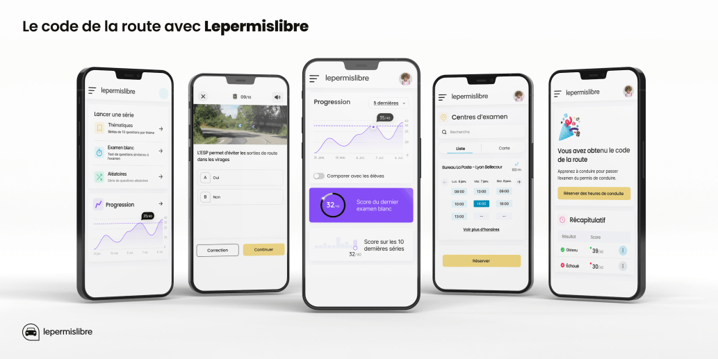 code de la route lePERMISLIBRE